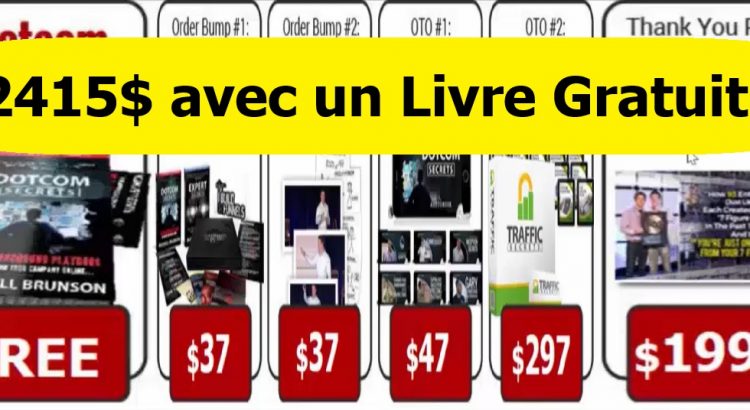 Étude marketing du tunnel de vente livre Rusell Brunson = 2415$ avec un livre gratuit