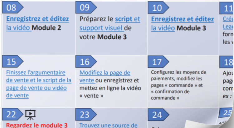Plan d'action en 30 jours pour créer et vendre votre formation en ligne en partant de zéro.