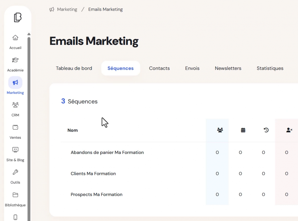 3 séquences d'email essentiels pour vendre votre formation ou votre coaching automatiquement créer avec Learnybox : Abandon de panier, clients, prospects